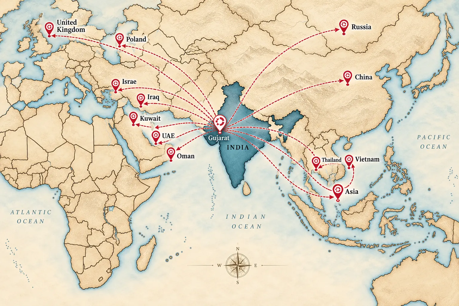 CLAN manufacturing connection between India and Uganda